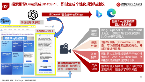 中东地区特色 AI 模型网站推荐